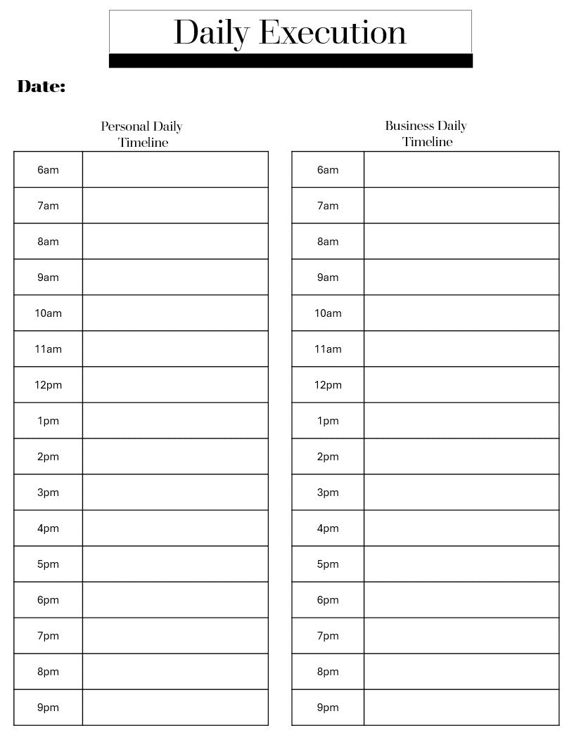 Career Execution Planner