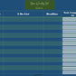 Personalized Notepad: To do list is a great way to stay organized; write down important information and tasks